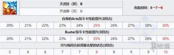攻略网6