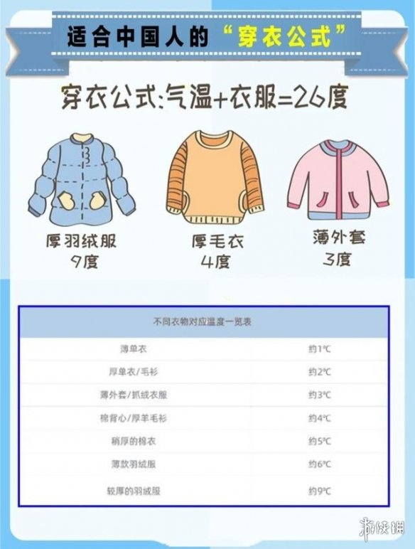 攻略网2