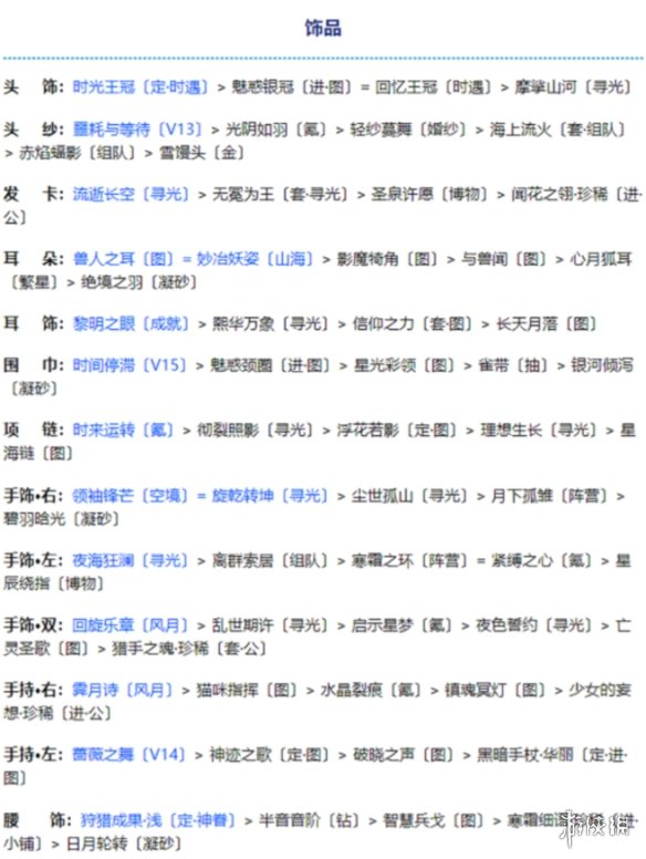 攻略网4