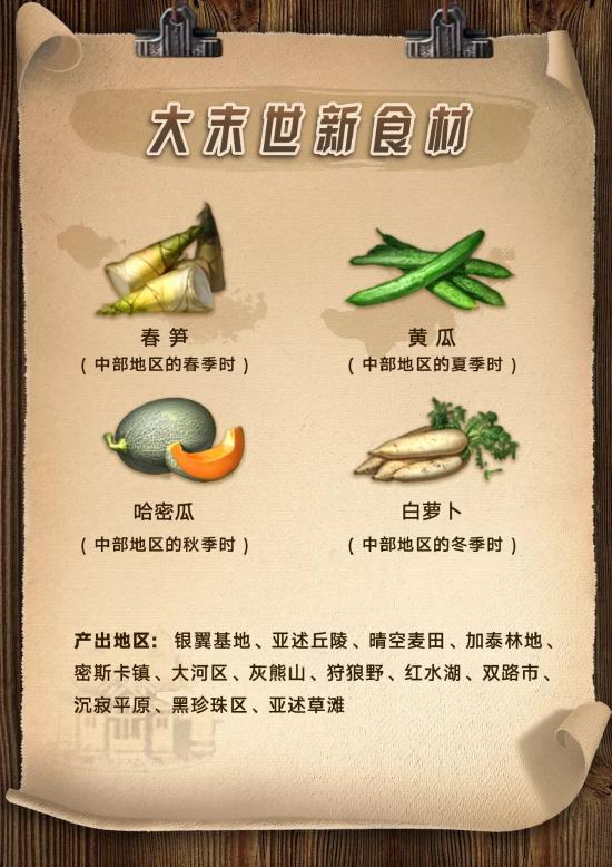 四季系统全面升级，时令食材分布公开！