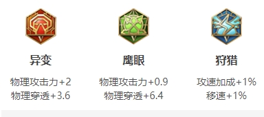 攻略网4