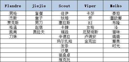 攻略网2