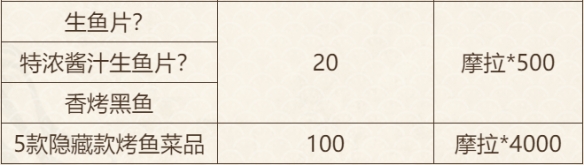 攻略网3
