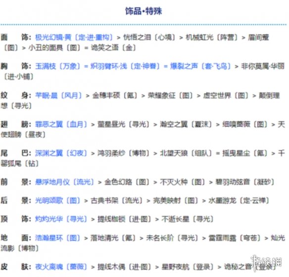 攻略网5