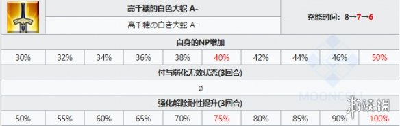 攻略网5