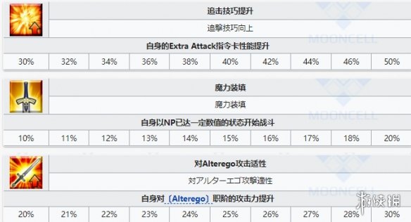 攻略网7