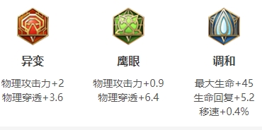 攻略网4