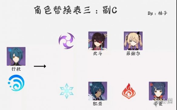 攻略网5