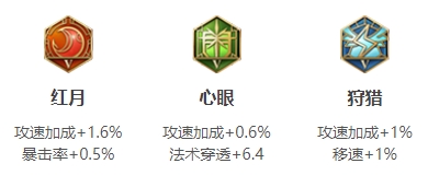 攻略网4