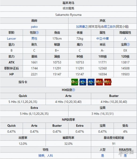 攻略网2
