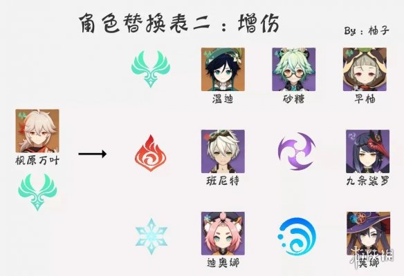 攻略网4