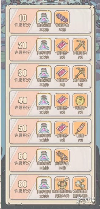 攻略网5