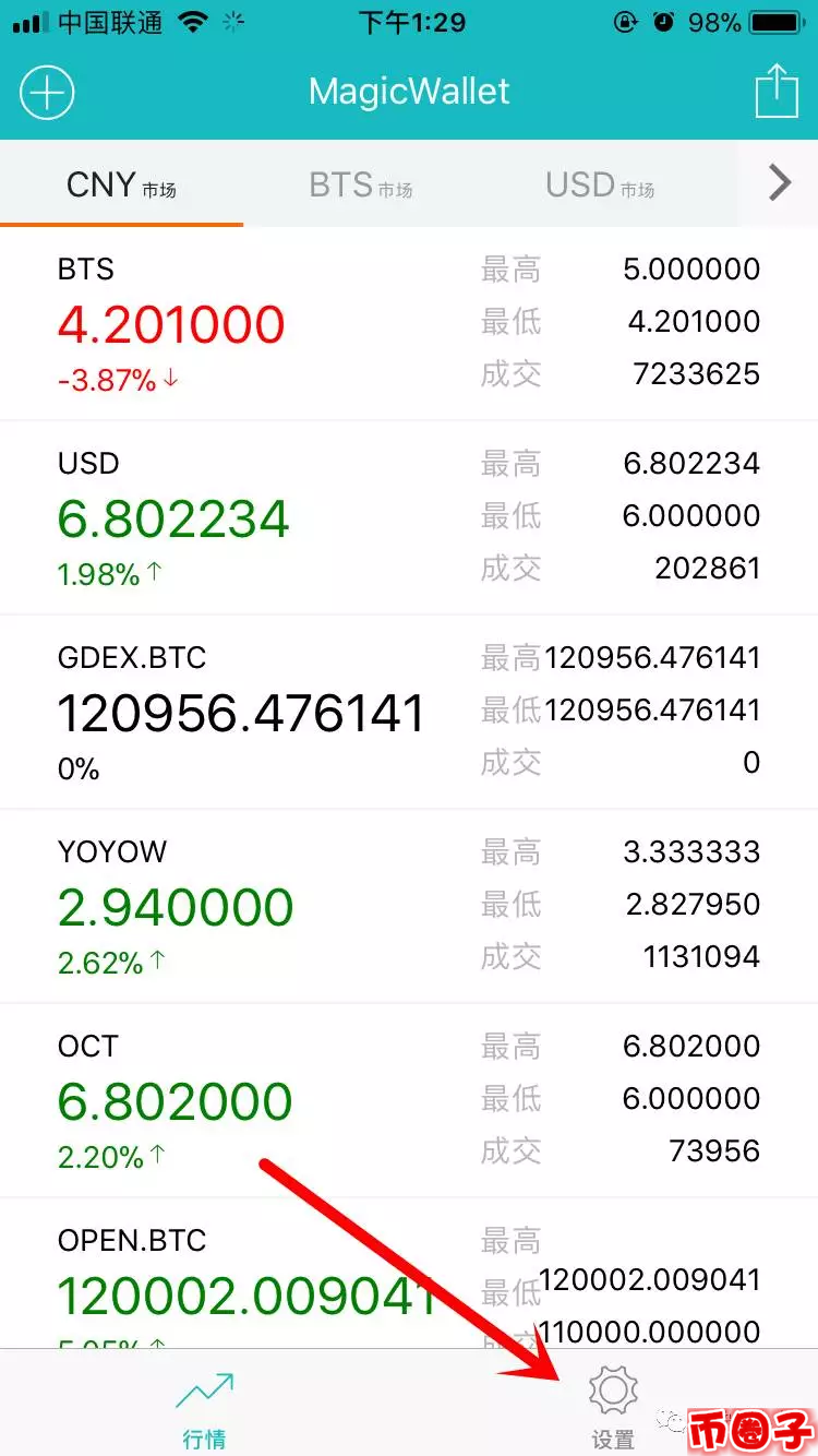 bitcny如何充值获取以及提现？BitCNY(比特元)交易攻略