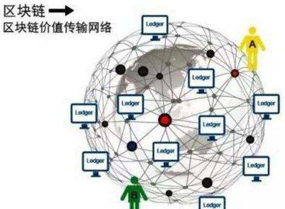 RYE黑麦交易平台怎么样