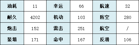 攻略网3