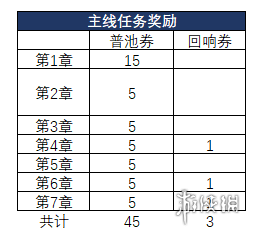 攻略网2