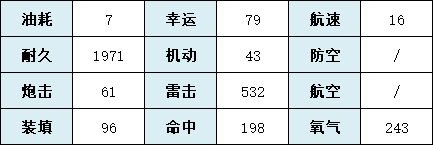 攻略网3