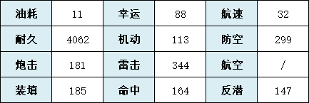 攻略网2