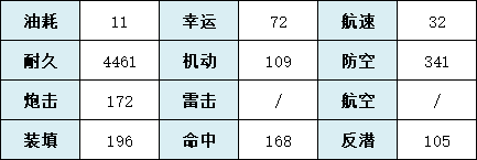 攻略网2