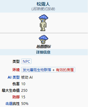 攻略网3