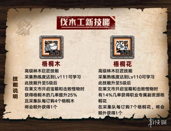 攻略网3