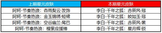 攻略网21