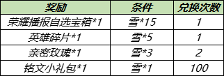 攻略网2