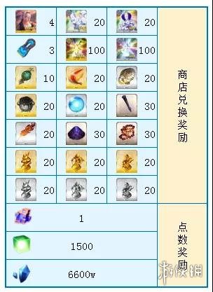 攻略网3