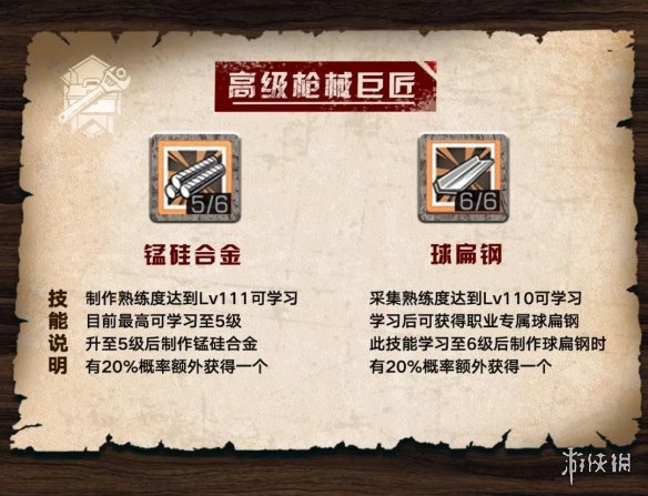 攻略网2