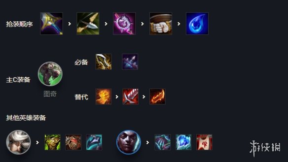 攻略网3
