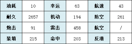 攻略网2