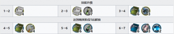 攻略网3