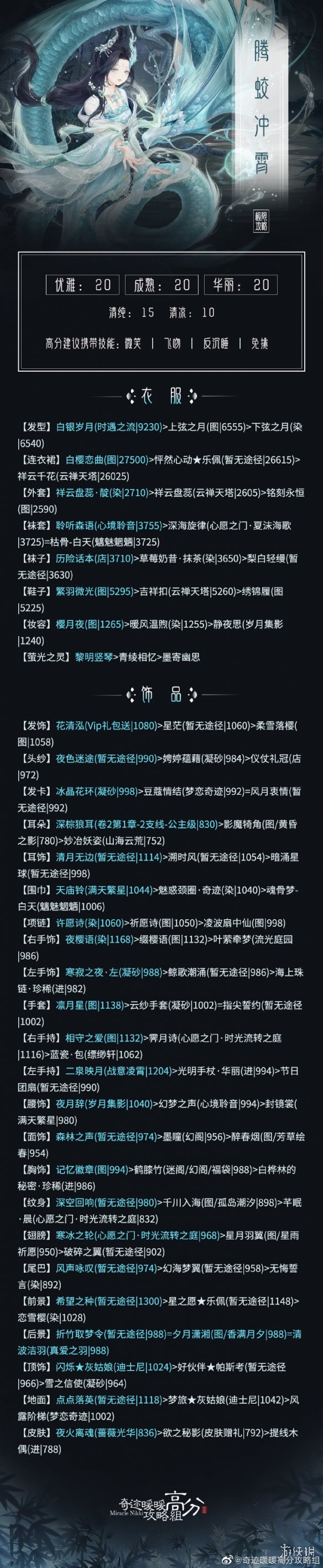 攻略网1