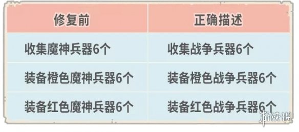 攻略网12