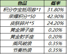 攻略网12