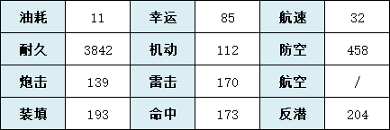 攻略网5