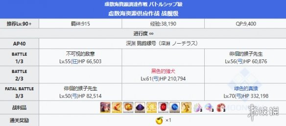 攻略网3