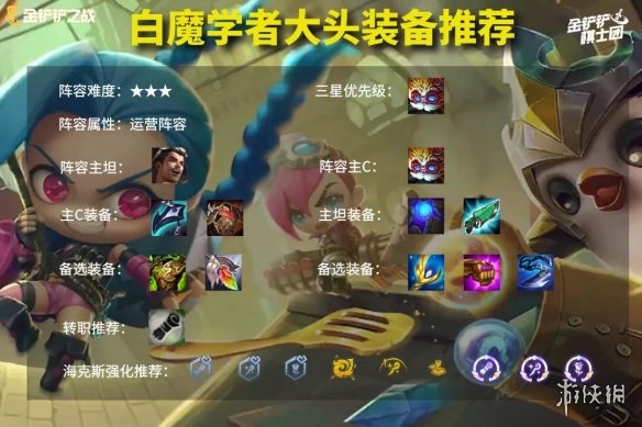 攻略网2