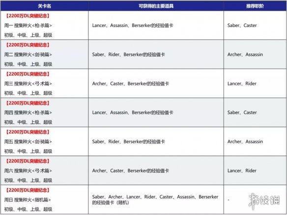 攻略网10