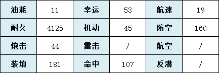攻略网2