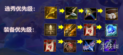 攻略网3