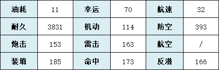 攻略网2