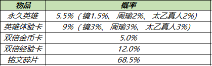 攻略网10