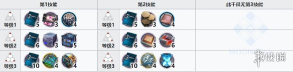 攻略网4