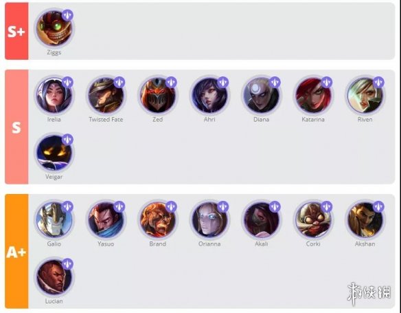 攻略网4