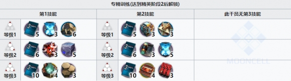 攻略网4