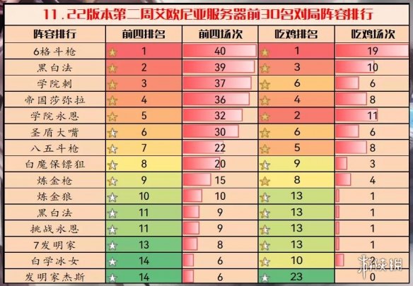 攻略网2