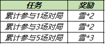 攻略网7
