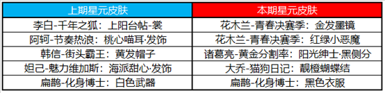 攻略网22