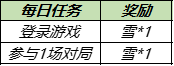 攻略网5
